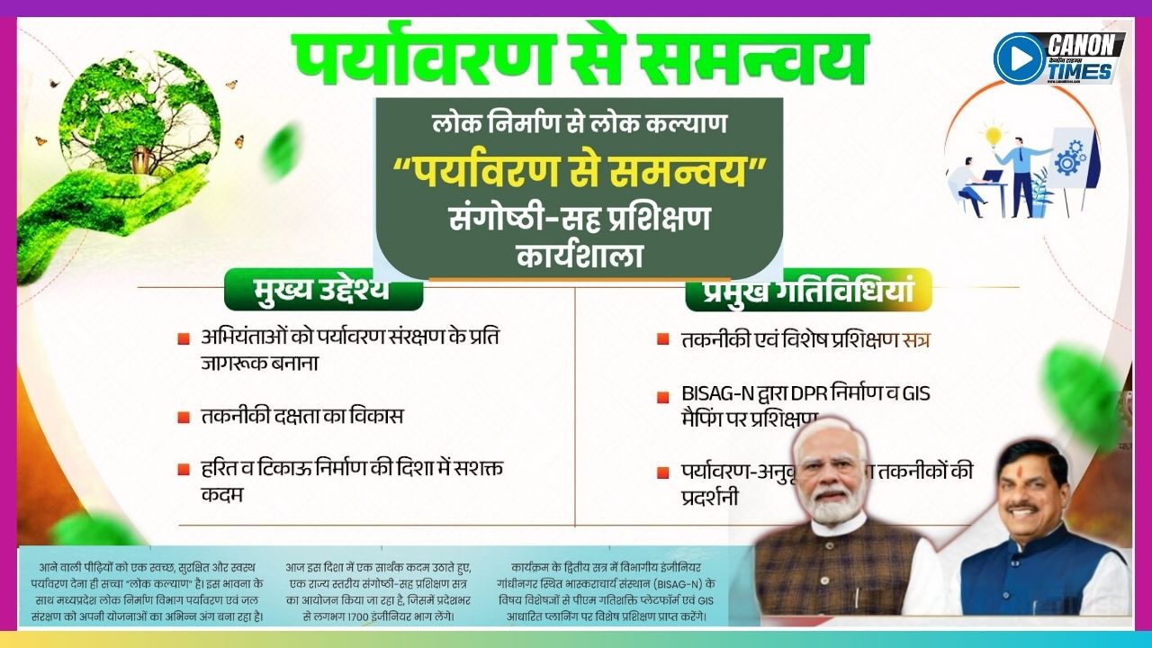 धरती और विकास का संगम : मध्यप्रदेश का हरित विकास खाका