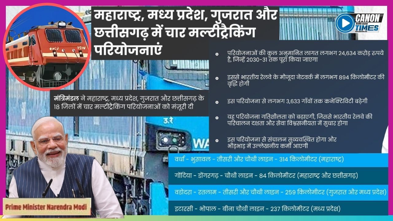 प्रधानमंत्री मोदी की दृष्टि और कनेक्टिविटी का नया अध्याय