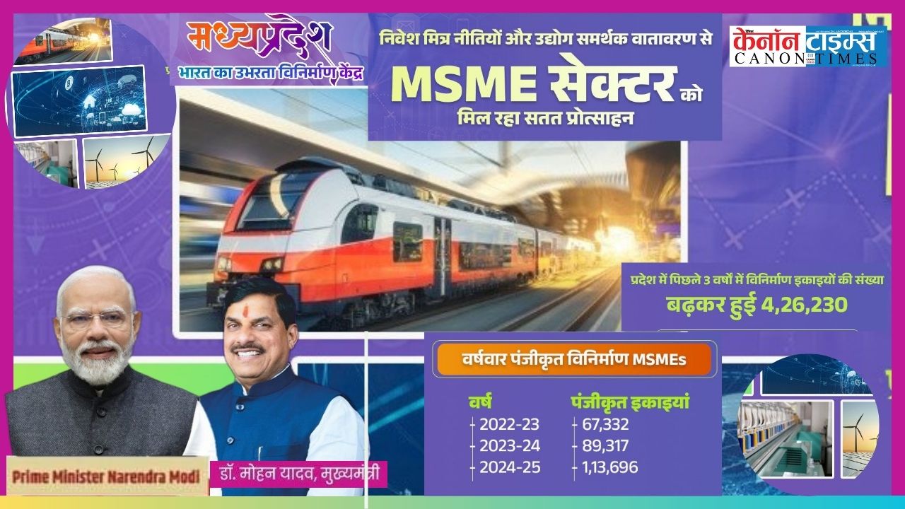 Madhya Pradesh and the Rise of an Entrepreneurial Republic