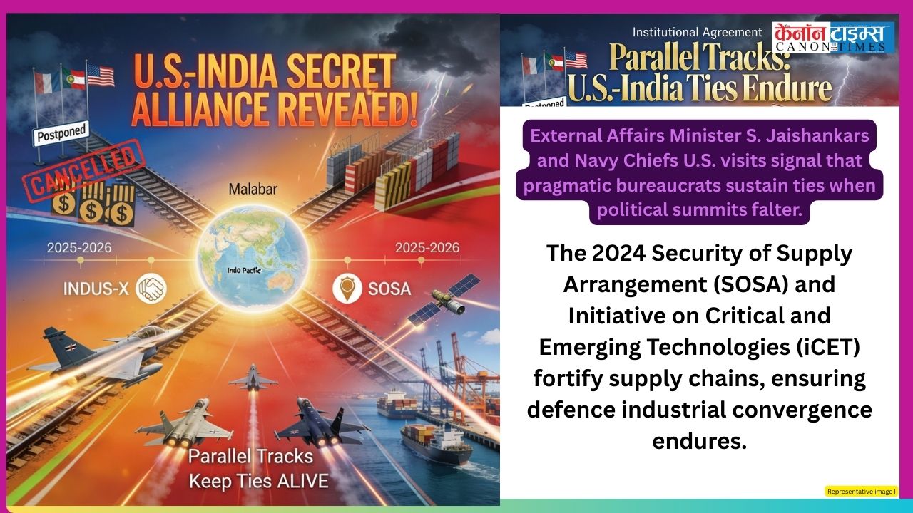 The Institutional Anchor of U.S.-India Strategic Convergence