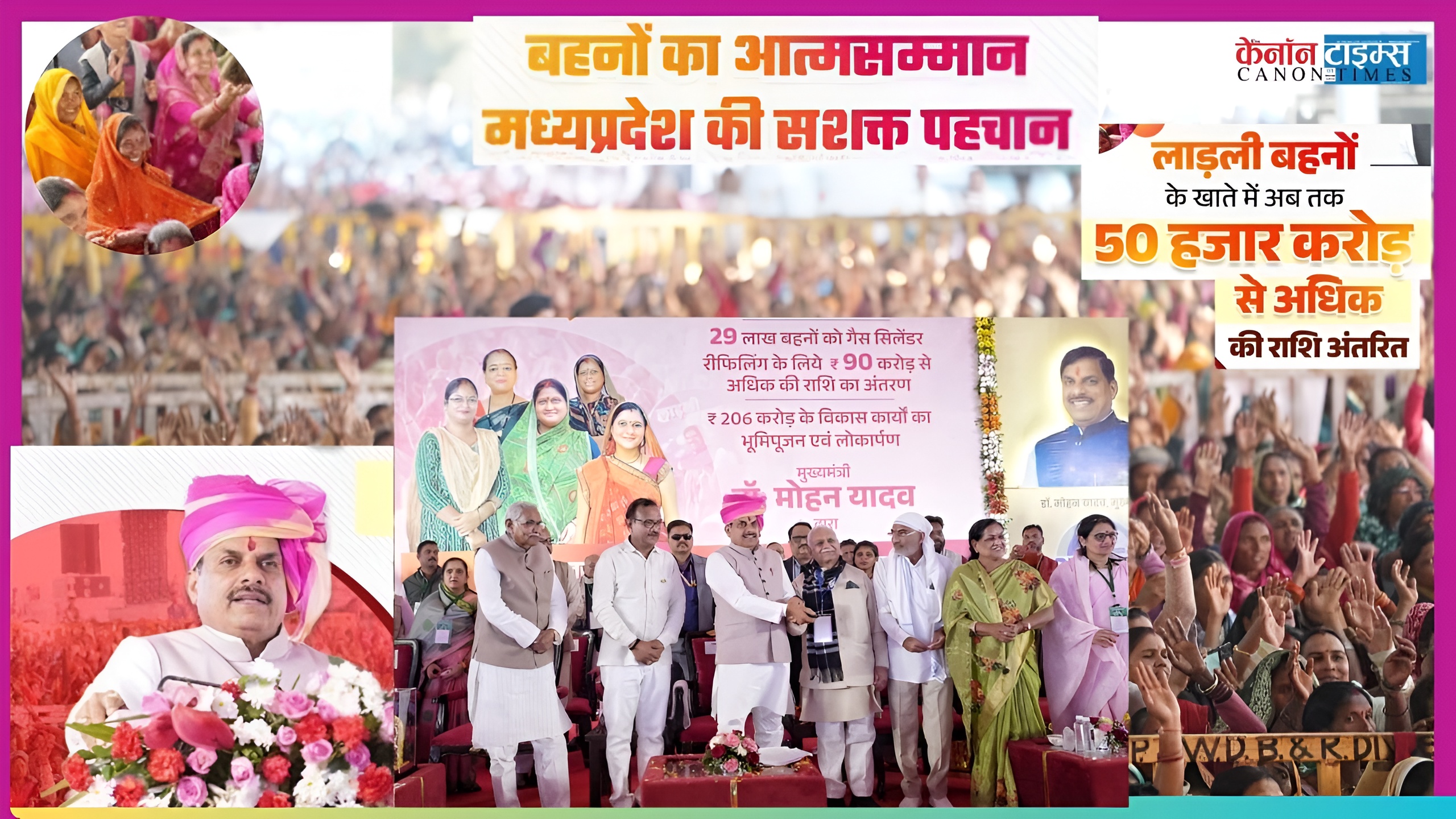 Empowering the Marginalized: Madhya Pradesh's Blueprint for Inclusive Growth