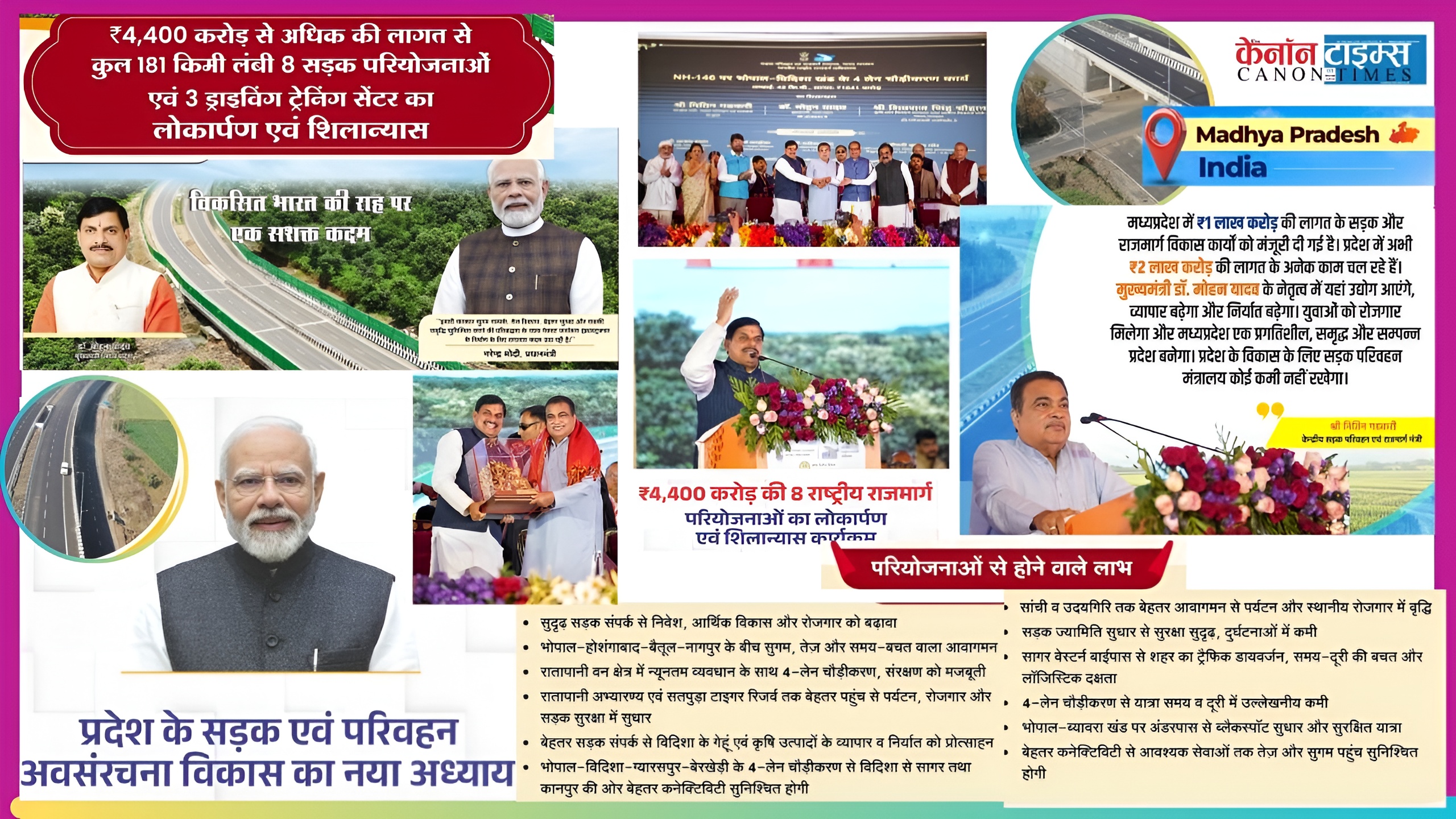 Highways to Viksit Bharat: Madhya Pradesh Accelerates on Development Expressway