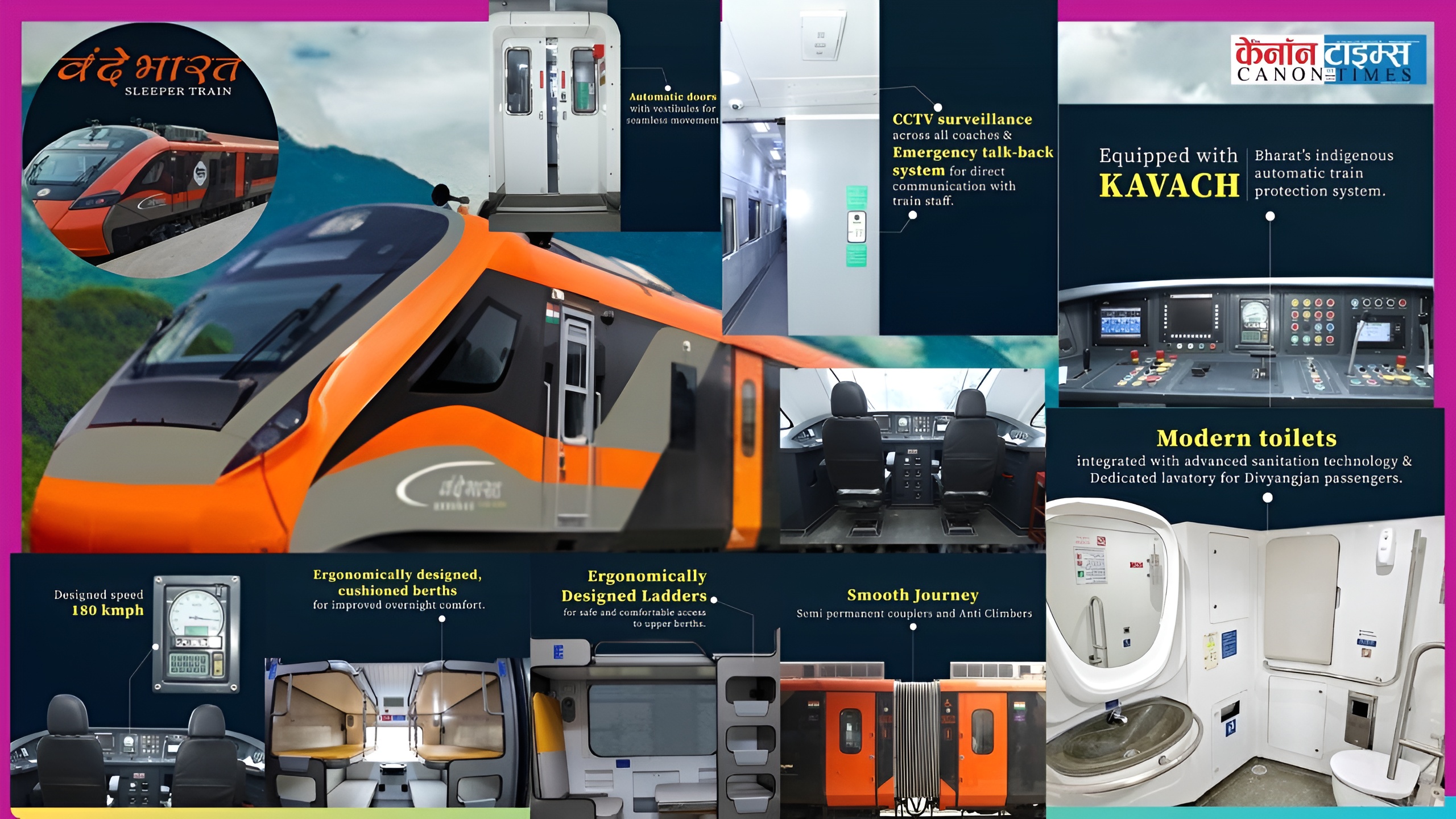 Vande Bharat Sleeper: Reimagining Overnight Rail Odyssey with Indigenous Finesse