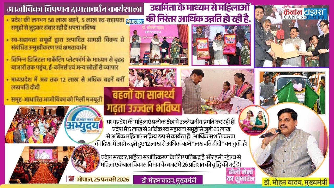 Empowering Didis: MP's Aajeevika Mission Fuels Rural Economy