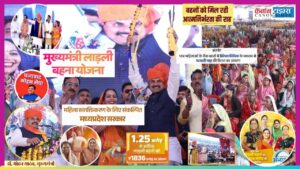 Empowering Madhya Pradesh's Women