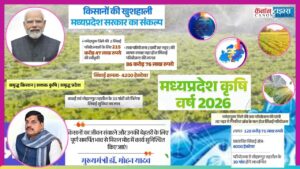 Kisan Kalyan Varsh 2026: Doubling Farmer Incomes Through Innovation