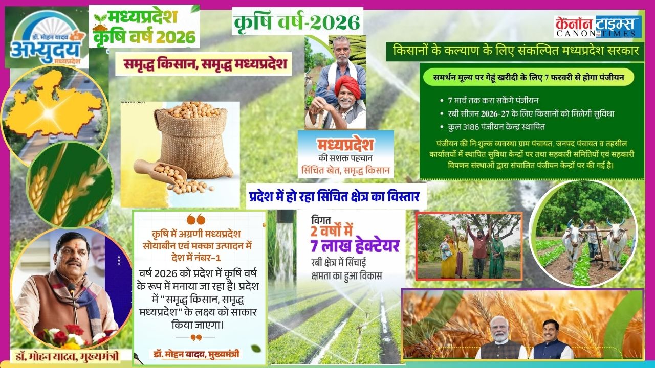 Empowering Farmers Through Technology: CM Yadav’s Digital Agri Leap