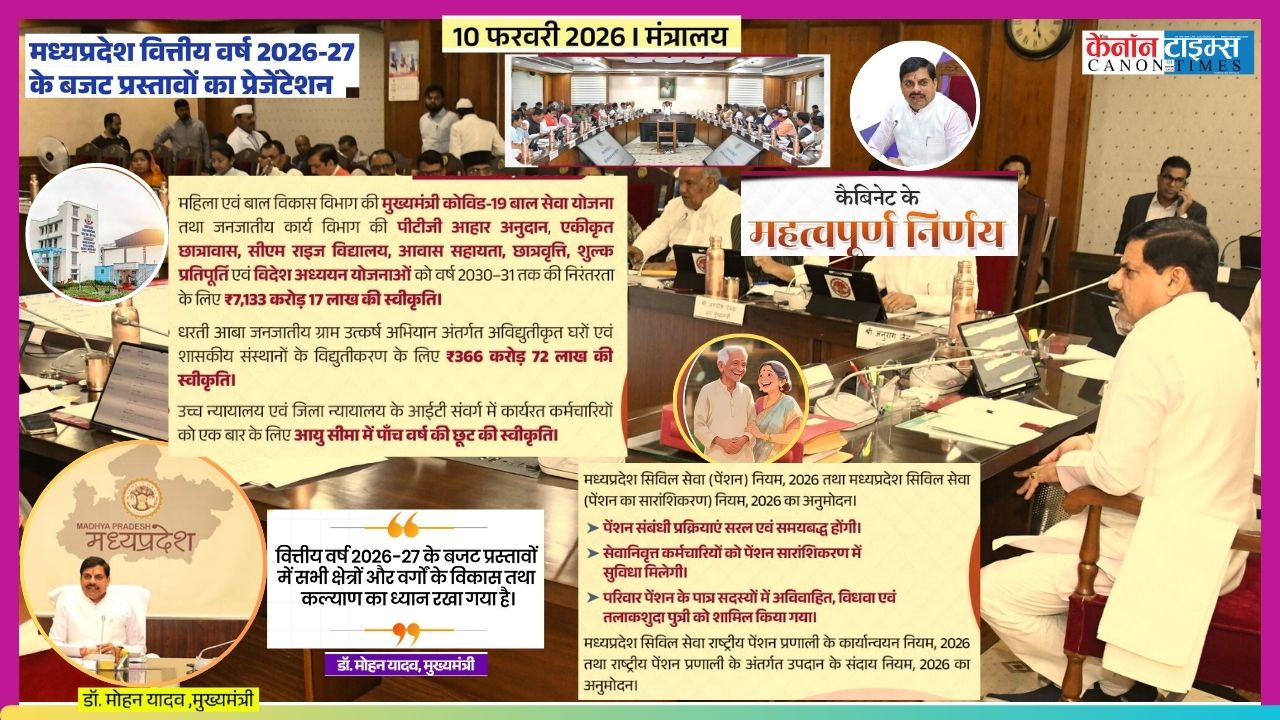 MP Cabinet’s Bold Push for Tribal Empowerment and Pension Reforms