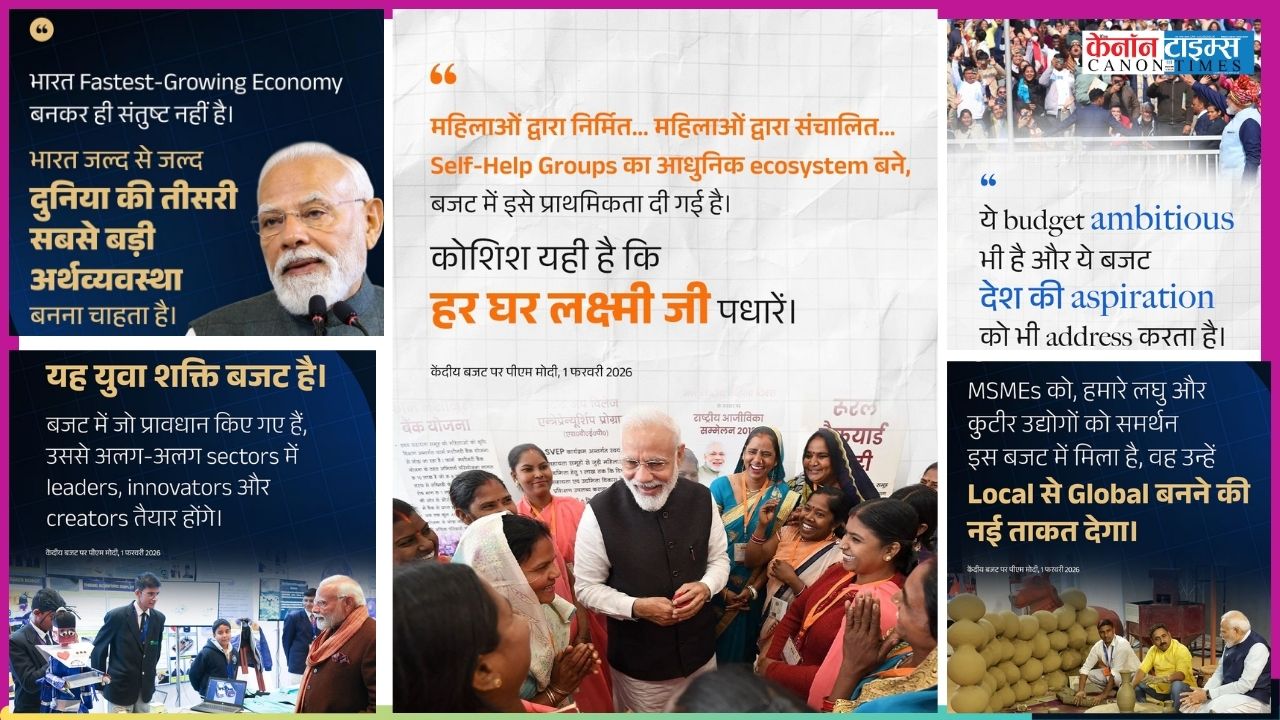 Budget 2026: Fueling India’s Leap to a Developed Nation by 2047