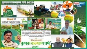 Krishak Kalyan Varsh 2026: Catalyzing Farmers Prosperity