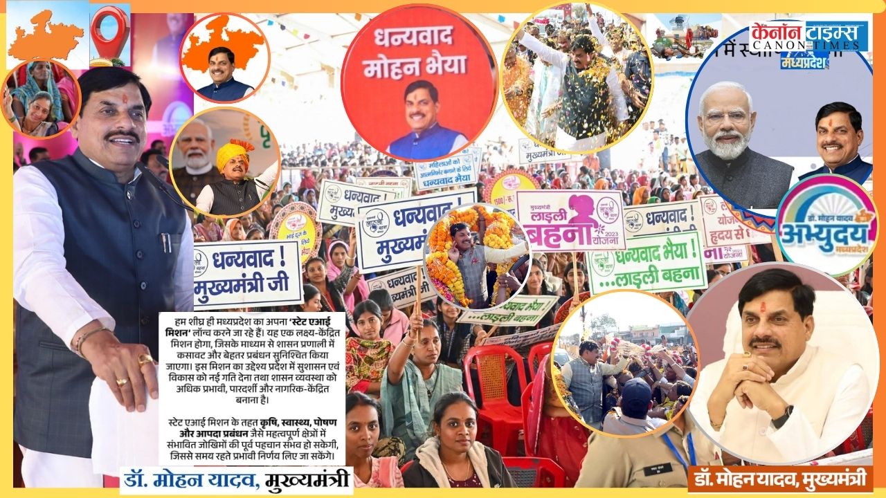 Madhya Pradesh: Forging New Milestones in Economic Prosperity Through Policy, Innovation, and Investment