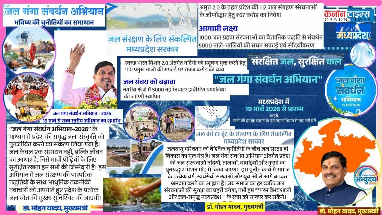 Community Driven Water Revolution in Madhya Pradesh