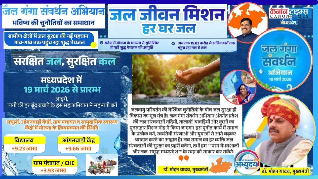 Third Jal Ganga Sanvardhan Abhiyan: Blueprint for Water Secure MP