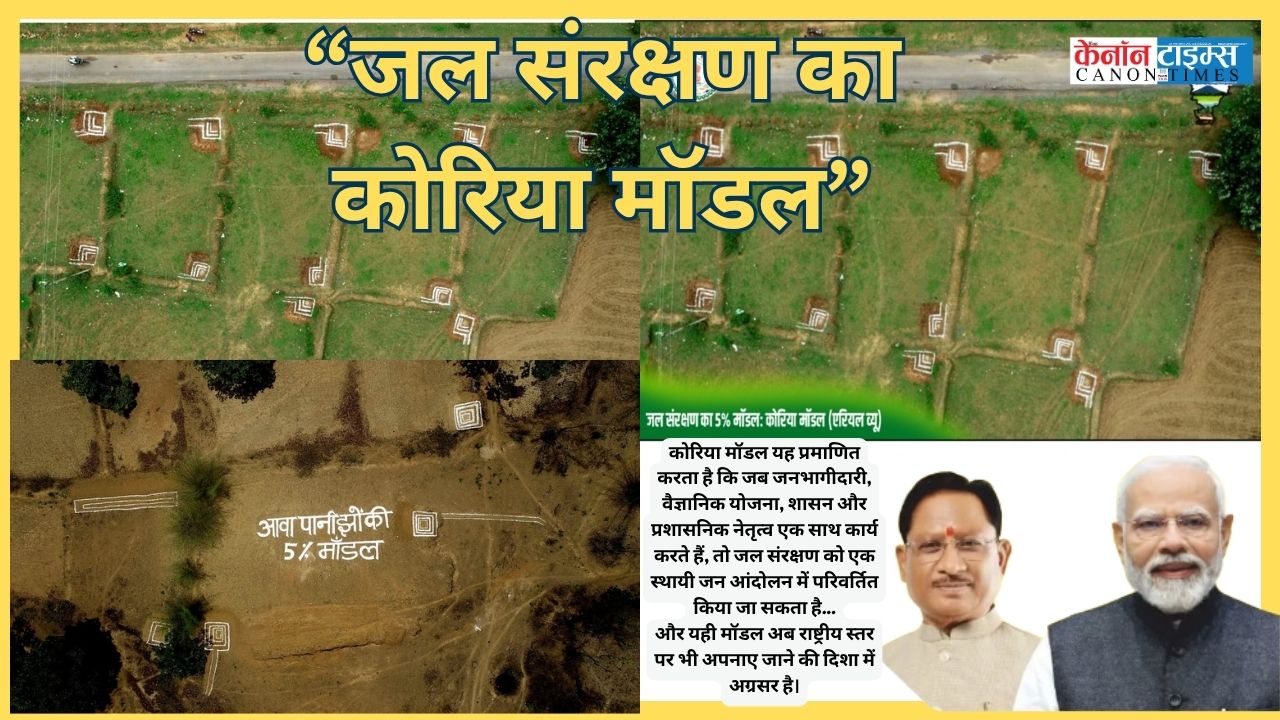 Korea Model: A Blueprint for Water Security