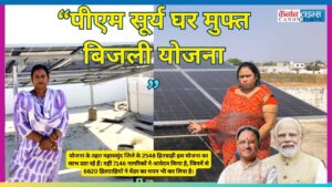PM Surya Ghar Muft Bijli Yojana: Illuminating Homes with Energy Independence