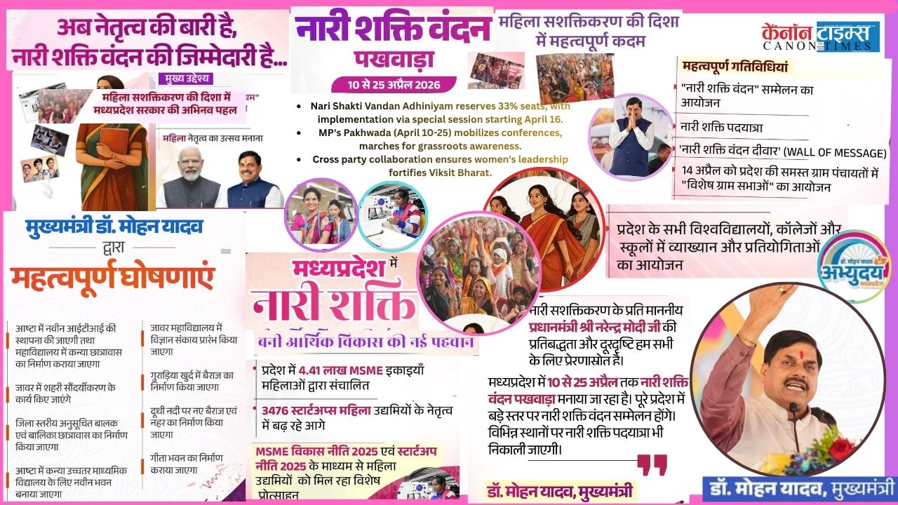 Nari Shakti Vandan: Empowering India's Democratic Fabric