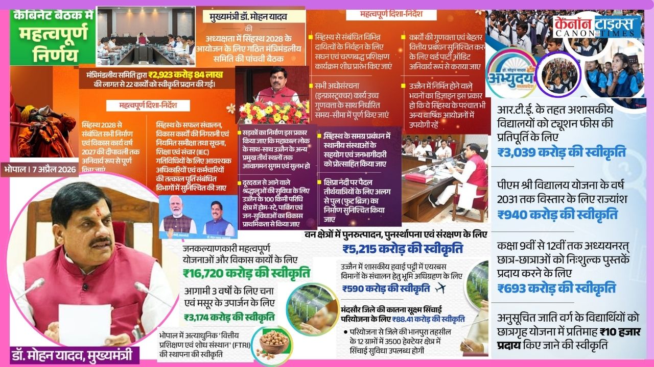 MP Cabinet Unlocks Rupees 16,720 Crore Development Surge