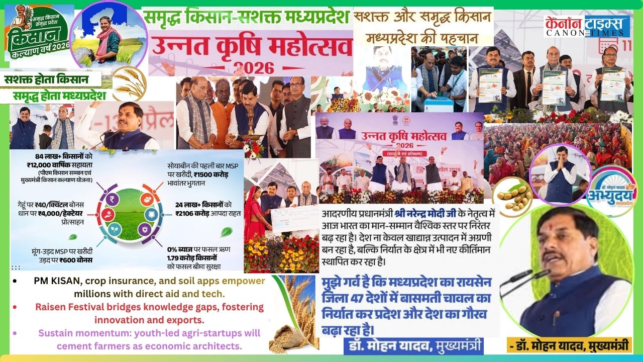 Empowering the Backbone: India's Renewed Commitment to Farmers