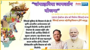 Champajharia Diversion Scheme: Water for Prosperity