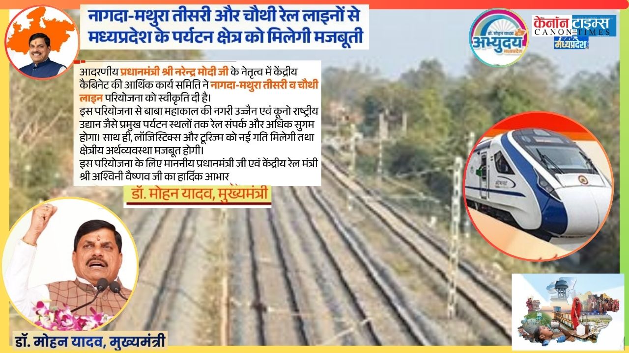 Rail Expansion and Regional Growth: Why the Nagda-Mathura Project Matters