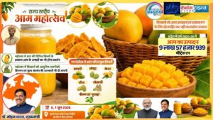 Mangoes, Markets and Modernization: Madhya Pradesh Bets Big on Its Orchard Economy