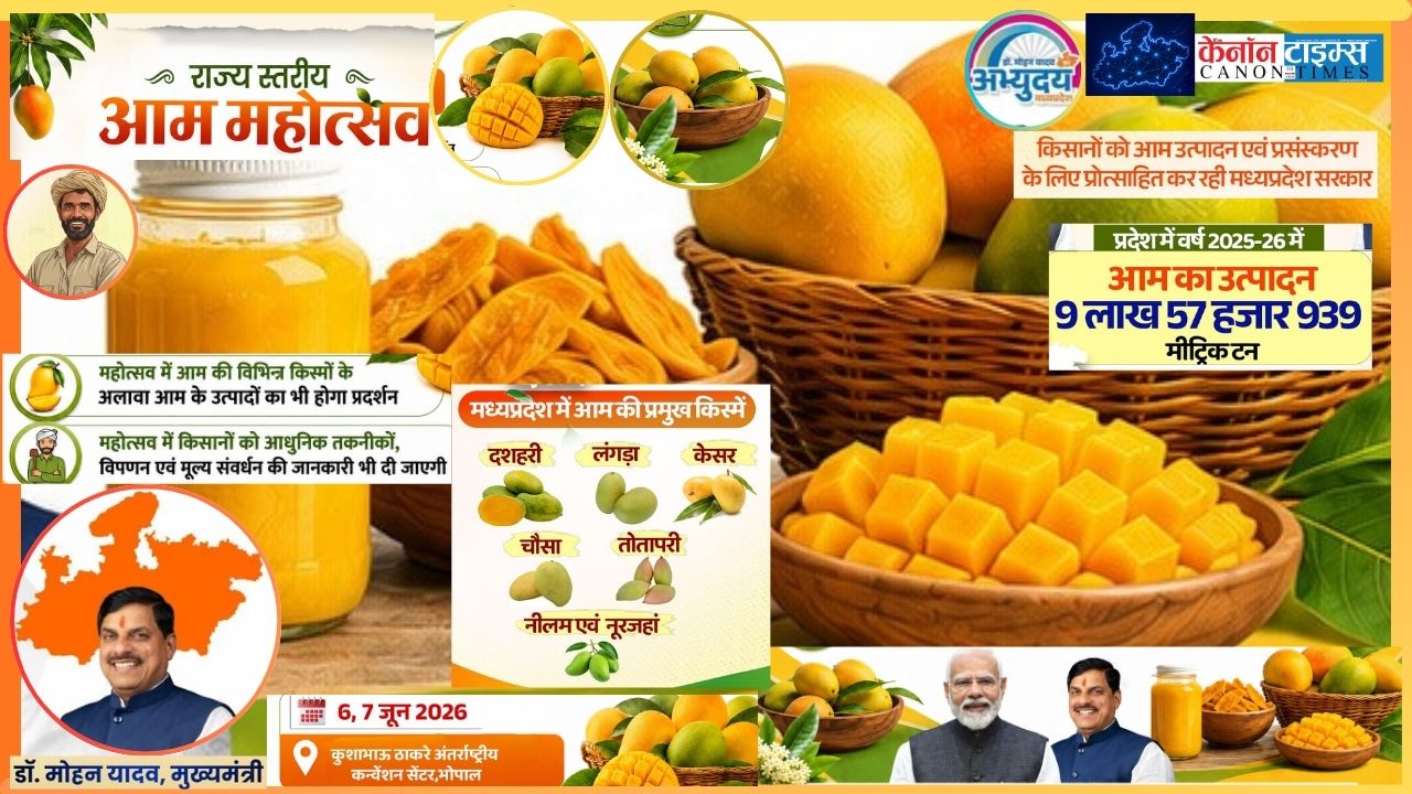 Mangoes, Markets and Modernization: Madhya Pradesh Bets Big on Its Orchard Economy