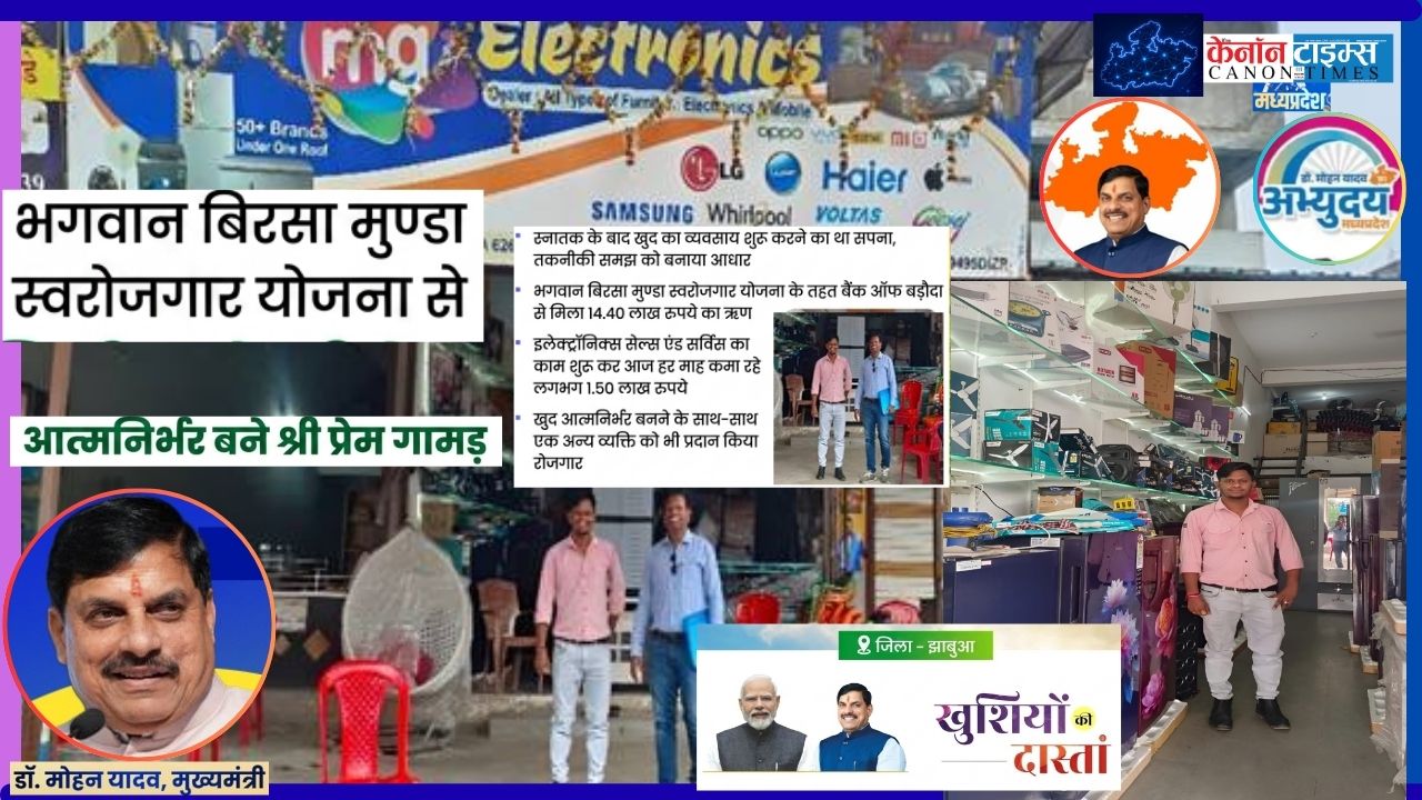 Empowering Ambition: What Prem Gamad’s Success Says About Rural Entrepreneurship