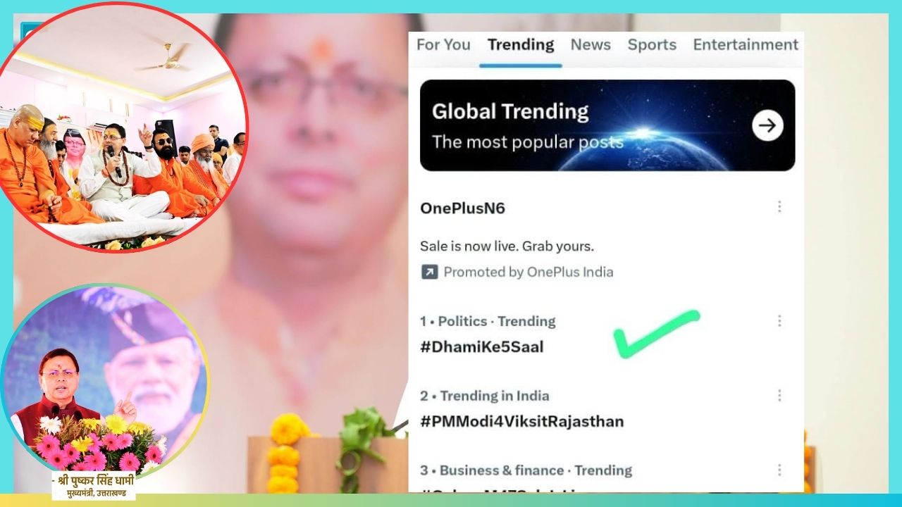 #DhamiKe5Saal Emerges as India’s Top Political Trend, Showcasing Public Support for Uttarakhand’s Governance Model