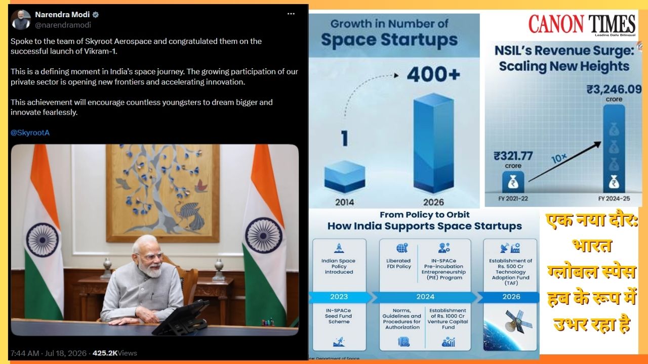 India’s Space Future Is Moving from Policy to Power