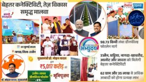 Ujjain-Javra Corridor Can Redraw Malwa’s Future