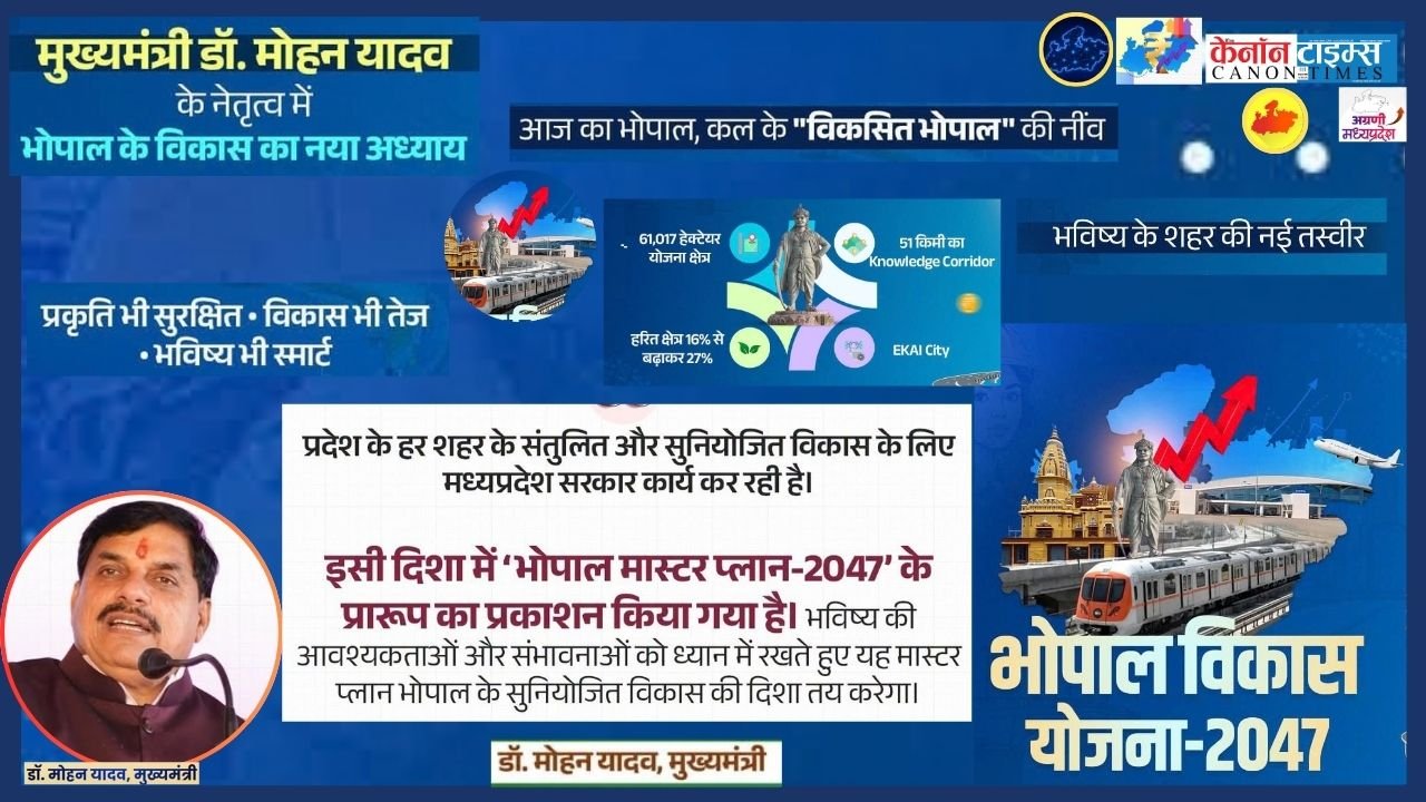 Bhopal’s 2047 vision