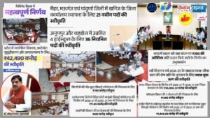 Madhya Pradesh’s 42,490 crore push