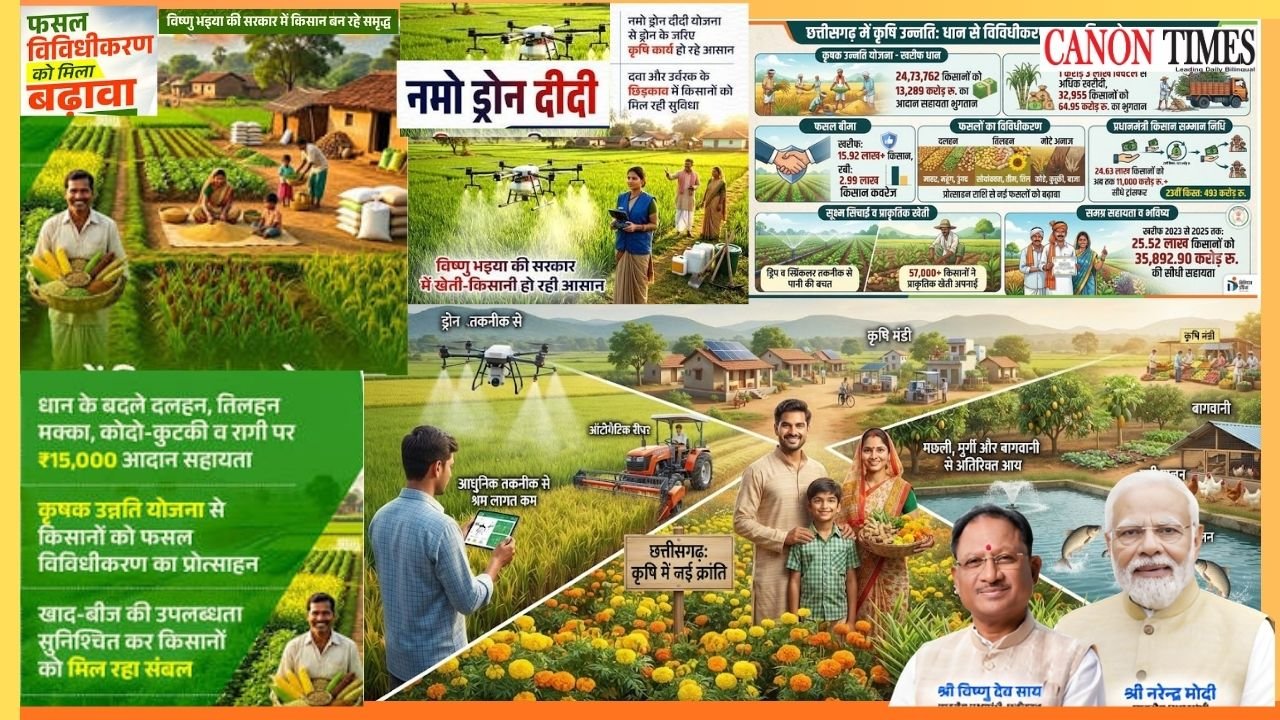 When a farm becomes a business Chhattisgarh’s shift from paddy to profit