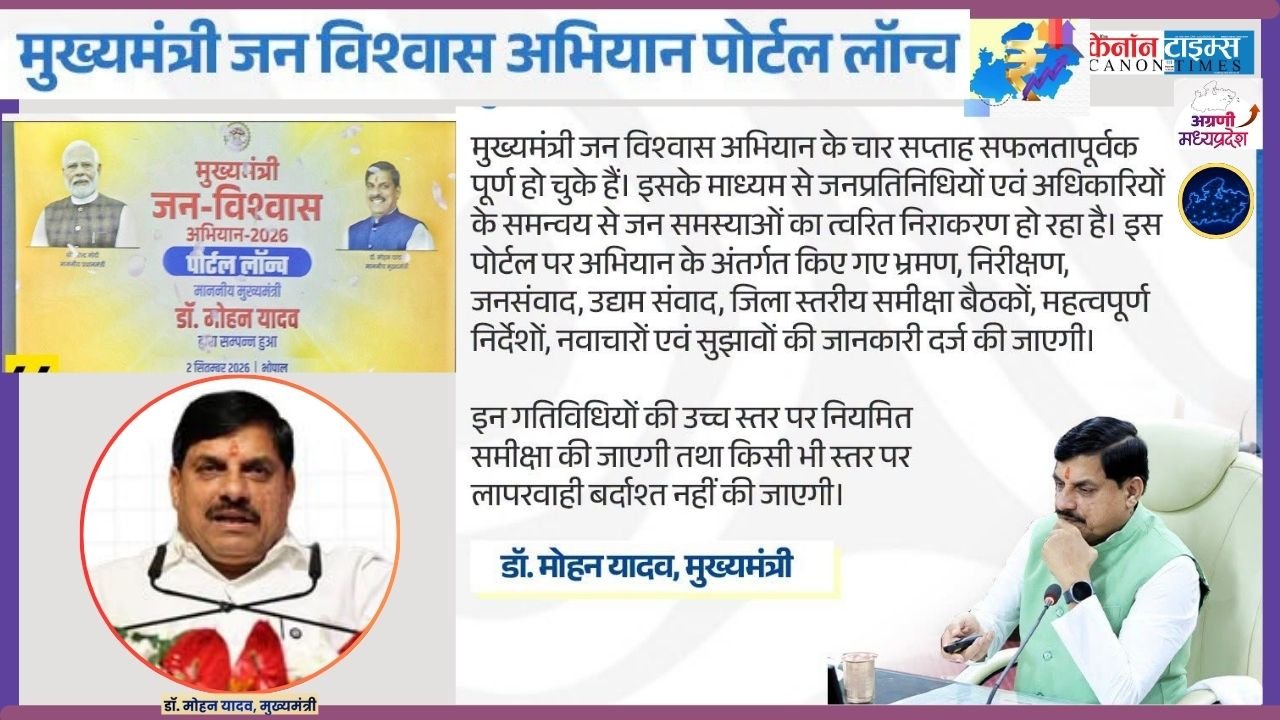 When a portal becomes a promise Madhya Pradesh’s Jan Vishwas test