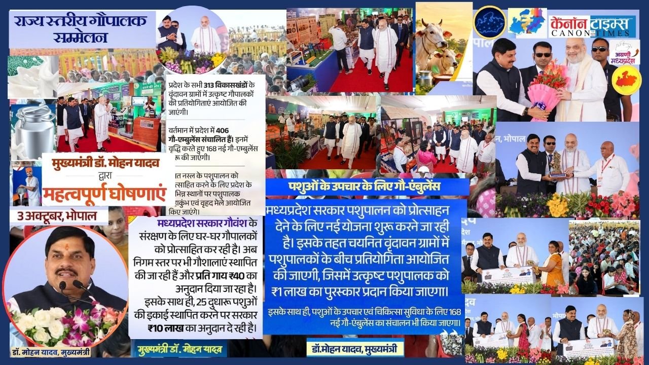 Madhya Pradesh’s White Revolution 2.0