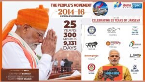 Twenty five years of service India’s march toward Viksit Bharat