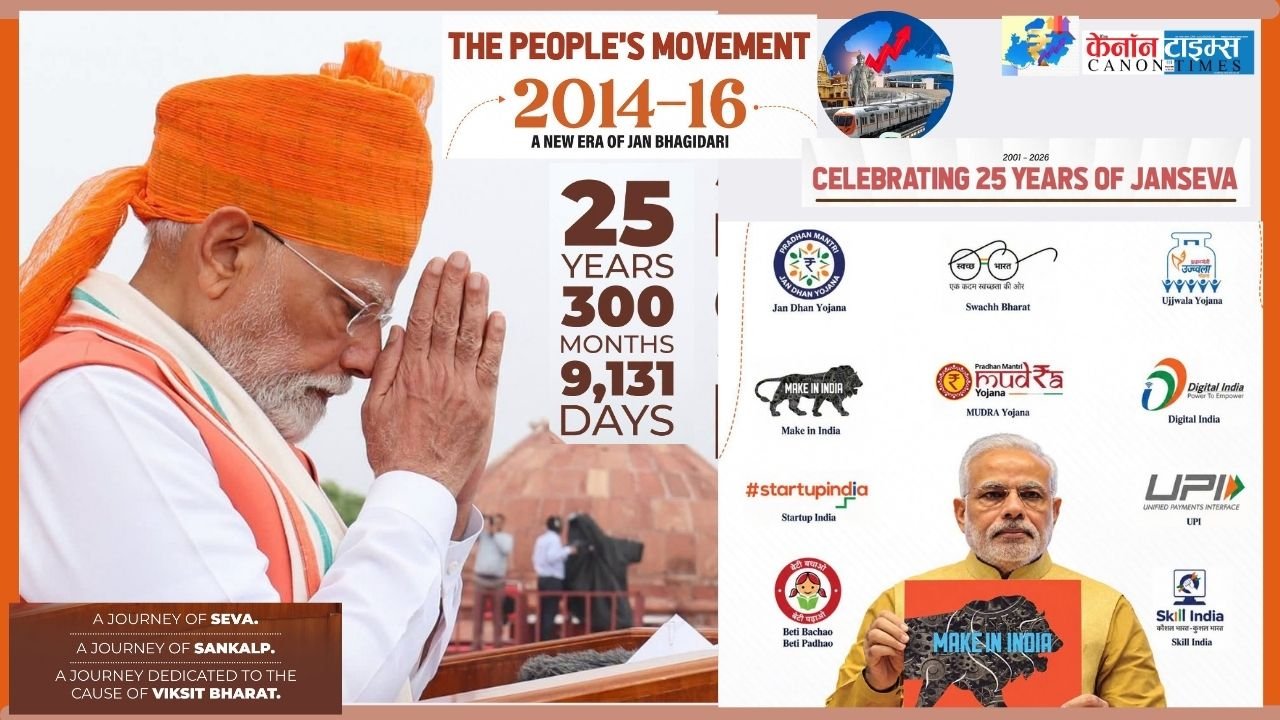 Twenty five years of service: India’s march toward Viksit Bharat